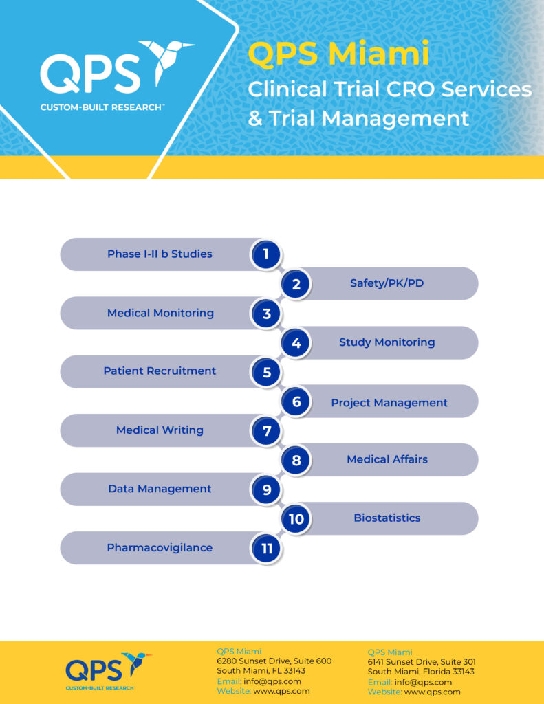 QPS Miami Clinical Trial CRO Services