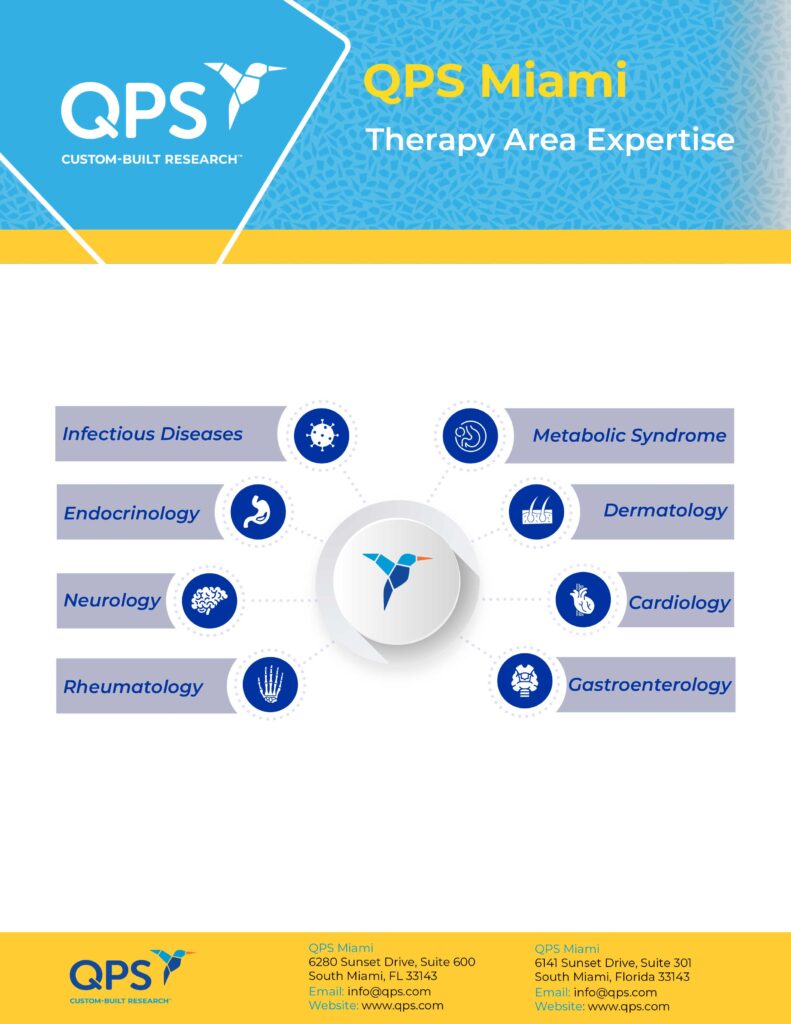 QPS Miami Therapy Area Expertise 2024