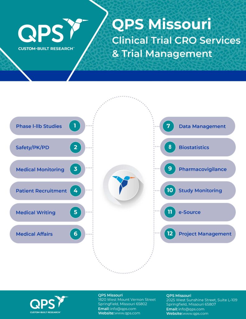 Clinical Trial CRO Services